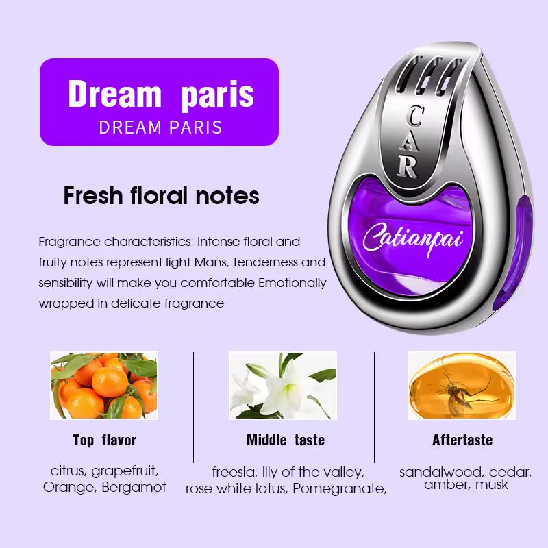 AromaVent Car Freshener